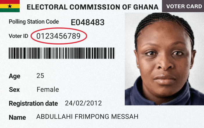 Ghana Old Voter Card Supported ID Cards